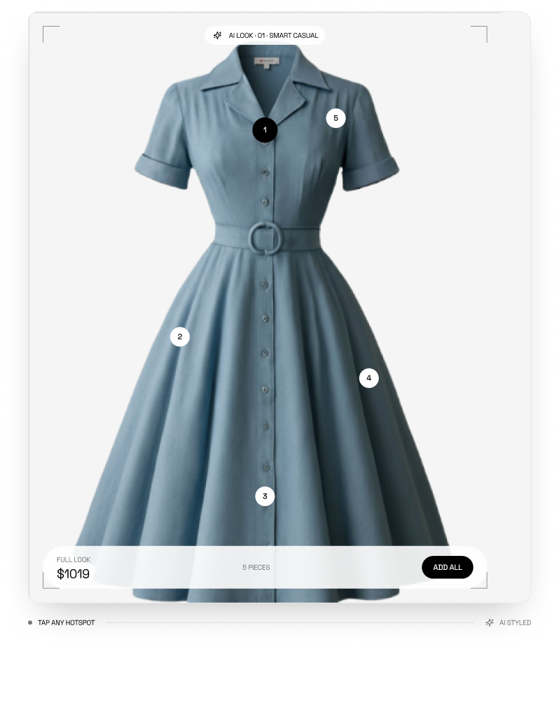 Blue dress AI look with numbered hotspots and full look price